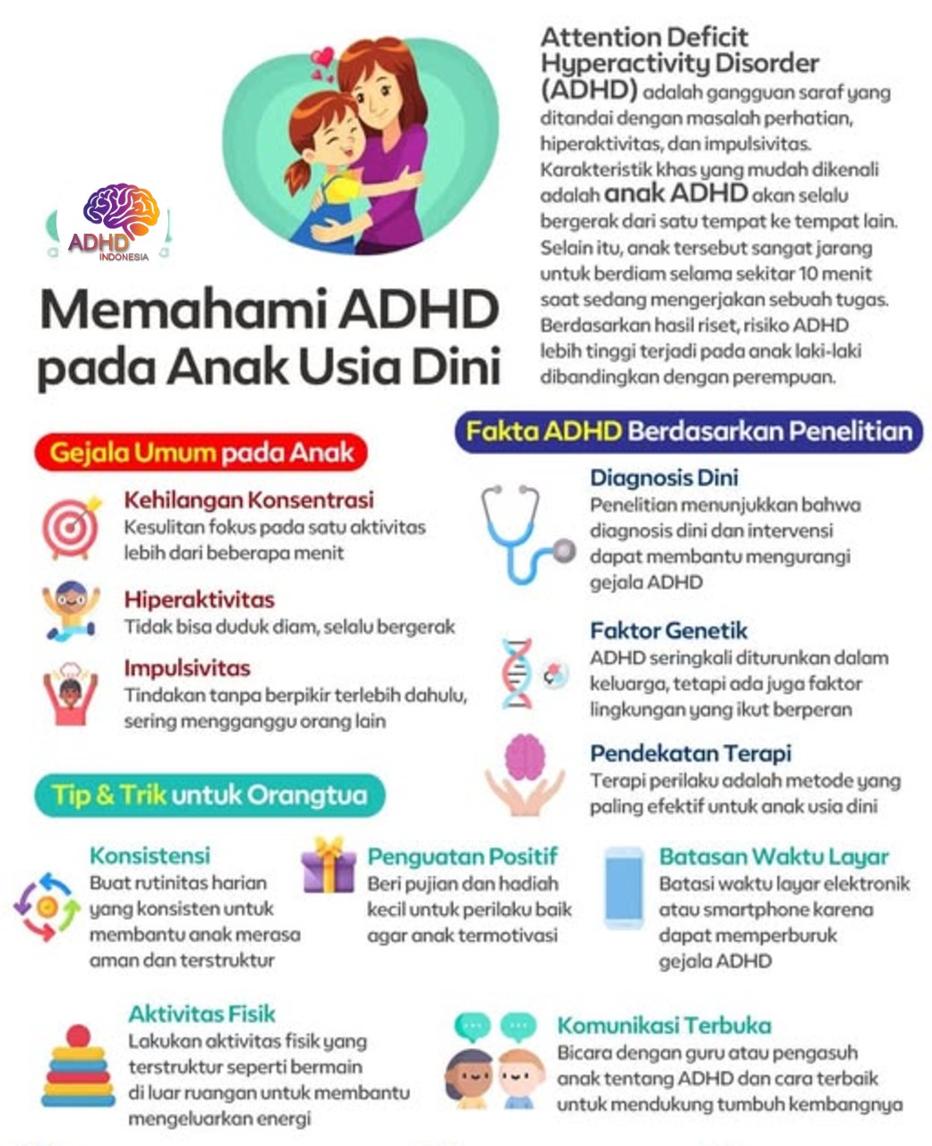 ADHD dan Potensi Bakat Anak yang Perlu Didukung di Kabupaten Donggala