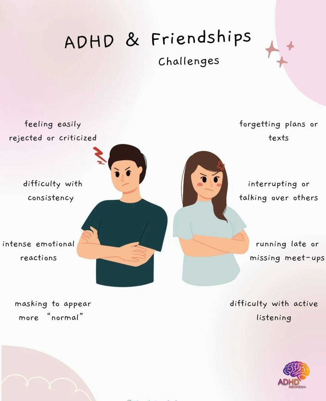 ADHD pada Anak Sekolah: Tantangan dan Pendampingan di Kabupaten Donggala