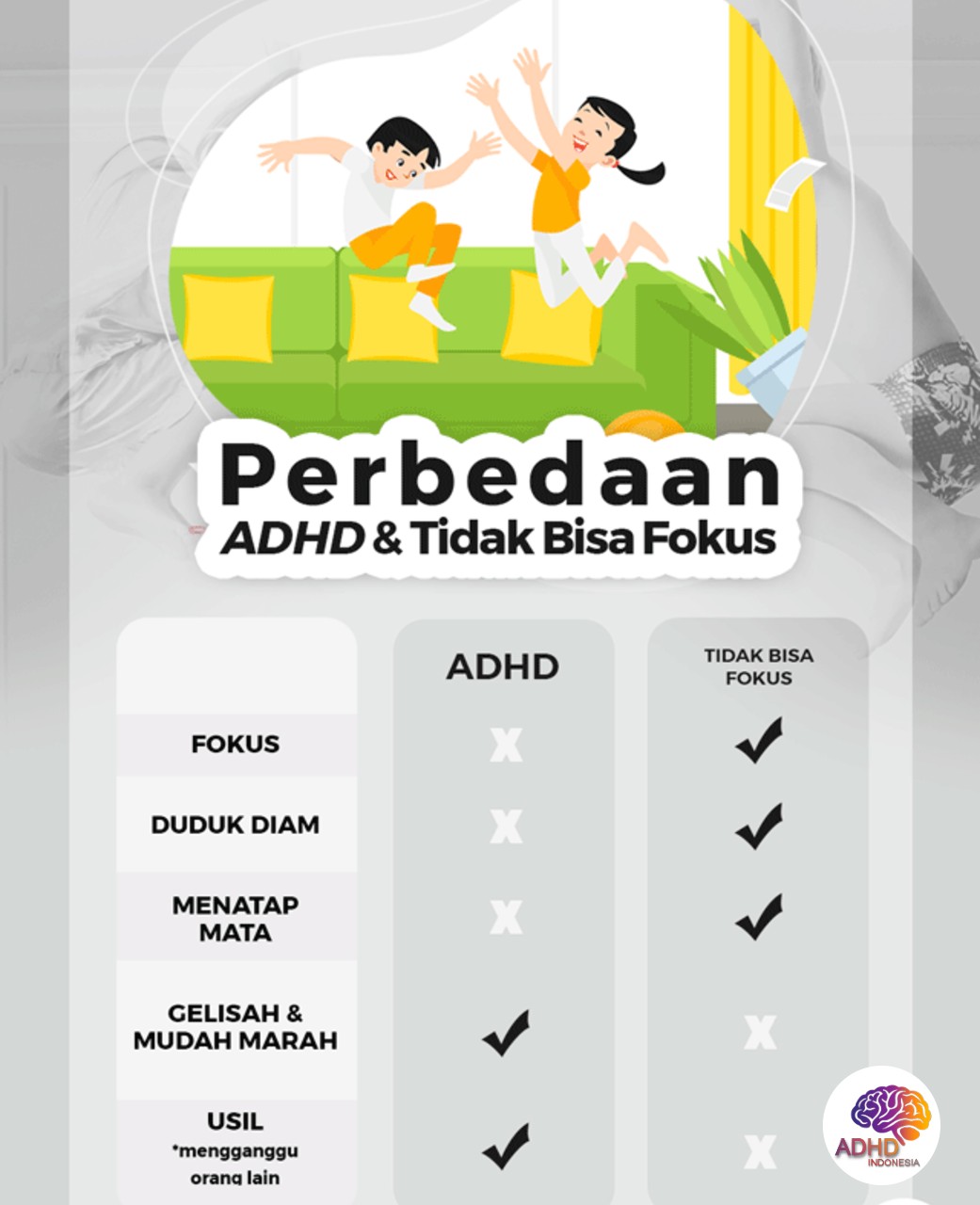 Apa Itu ADHD? Panduan Edukasi untuk Orang Tua di Kabupaten Donggala