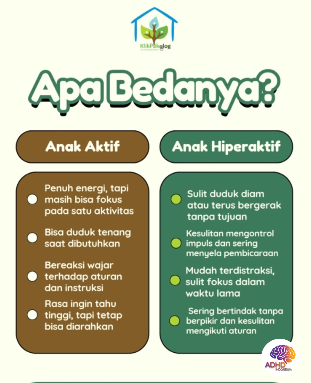 Perbedaan Anak Aktif dan ADHD yang Perlu Dipahami di Kabupaten Donggala