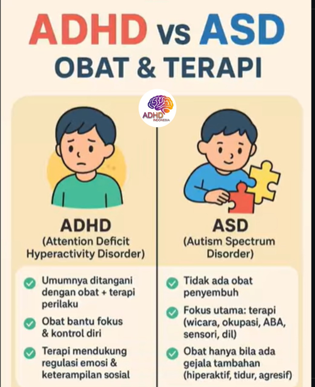 Terapi ADHD: Informasi Awal yang Perlu Diketahui Orang Tua di Kabupaten Donggala